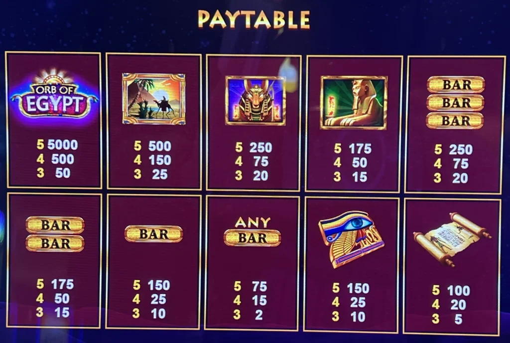 Slot: ZR88: Kinh nghiệm xem điều kiện slot rõ ràng hơn — Quy trình tự kiểm tra không bỏ sót